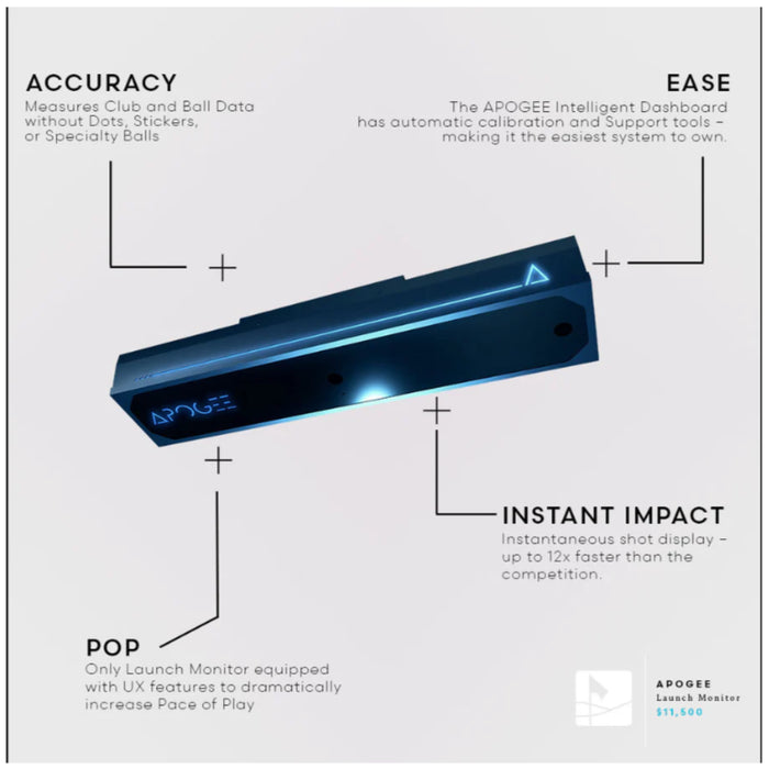 TruGolf APOGEE Launch Monitor